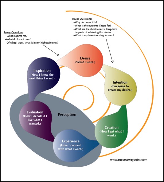DE_Ai_V1-Questions_72PT-06